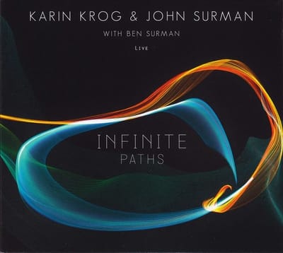 Karin Krog & John Surman Duo - Infinite Paths - Live (CD)