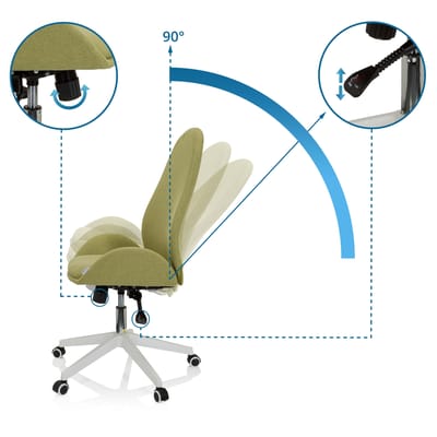 Bureaustoel / draaistoel AVEA I stof groen hjh OFFICE