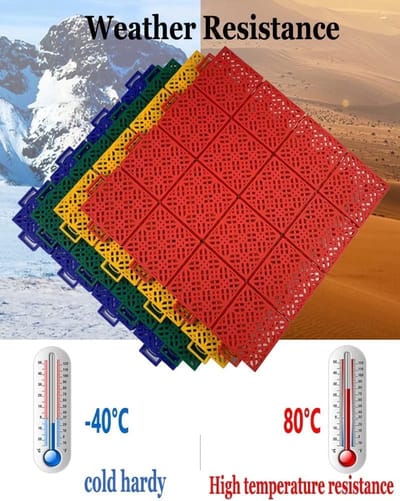 Modulaire Vloertegels - In elkaar grijpende Tegels - Sport Vloeren - Snelle Waterafvoer - 306 cm