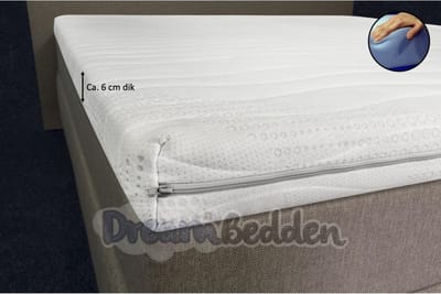 Topper 70x190 Koudschuim HR45 6 cm Dik met Cool & Fresh hoes