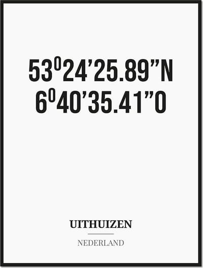 Poster/kaart UITHUIZEN met coördinaten