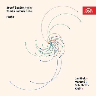 Josef Špaček, Tomáš Jamník - Janacek & Martinů: Paths (CD)
