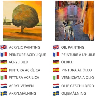 Dailygoods- Canvas 24 Pak - Voorgerekte Vierkante Canvassen 20 x 20 cm - Geschikt Voor Acrylverf/Olieverf - Dunne Borden 3 mm - Creatieve Mogelijkheden - Schilderdoek
