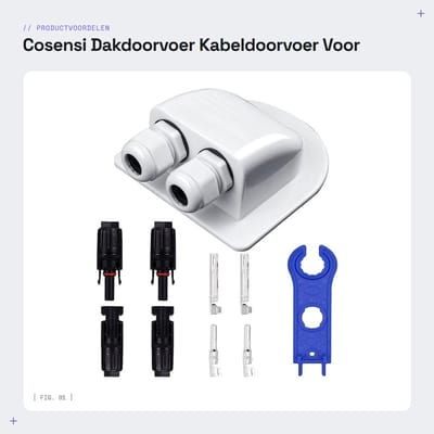 Dailygoods- Dakdoorvoer 2-voudig - Kabeldoorvoer op zonne-energie - ABS - Wit - Voor camper/caravan/boot - Duurzaam en UV-bestendig