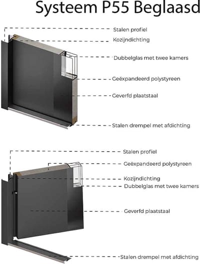 Vente-unique Massieve stalen en roestvrijstalen voordeur, 207 cm hoog x 100 cm breed - rookglas - eiken- en zwartlook - 55 mm dik - linksdraaiend - BRAGA