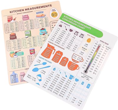 Dailygoods- Keuken Grafiek 2 Stuks - Metrische Conversie Gids - Bakken Accessoires - Kookmeting - Magneet - 8x6 Inch - Keukenaccessoire