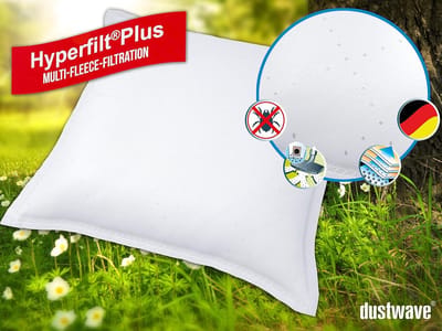 Stofzuigerzakken - Stofzakken - Stofzuigen Thuis - Inclusief Microfilter - 40 Stuks - Wit