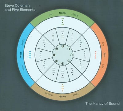 Steve Coleman And Five Elements - The Mancy Of Sound (CD)