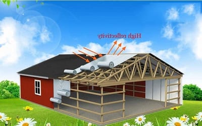 Isolatie folie - Warmte reflectie - Energie besparen - Lichtgewicht materiaal - 1 x 25 m - Aluminium