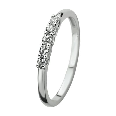 Ring Zirkonia
