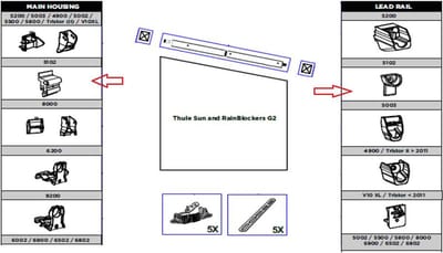 Thule Connection Pieces Tension Rafter 5102