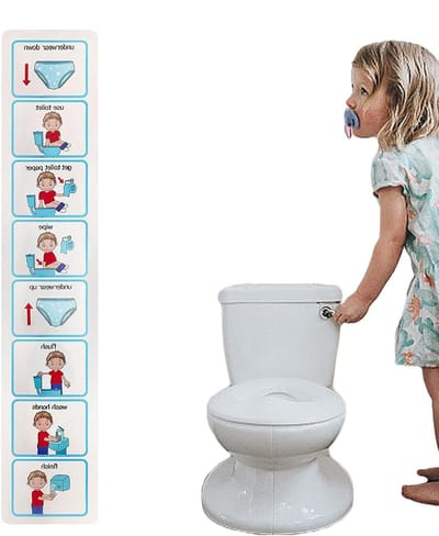 Trainingsdiagram - Zindelijkheidshulp - Kinderen Leren - Visuele Stappen - 10 x 51 cm - Blauw