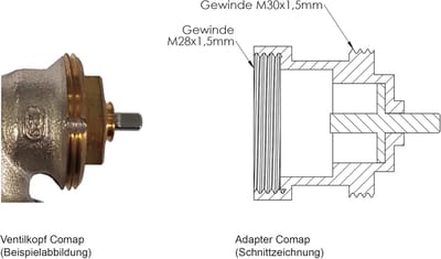 Metalen Adapter voor Radiatorthermostaten - Radiatorventieladapter M30 x 1.0mm, Lange Levensduur en Eenvoudige Montage