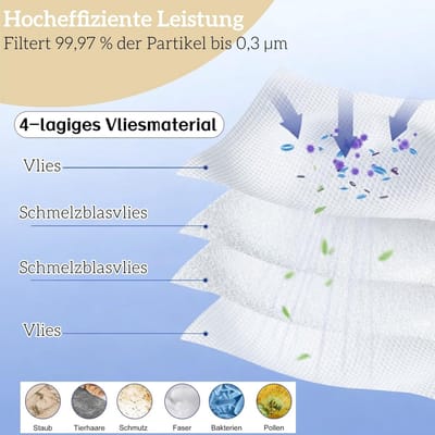 Dailygoods- Stofzuigerzakken 16 stuks - Geschikt voor Roborock/S8 MaxV Ultra/Qrevo - 3,5L inhoud - Voorraadverpakking - Brede compatibiliteit - Stofzuigerzak