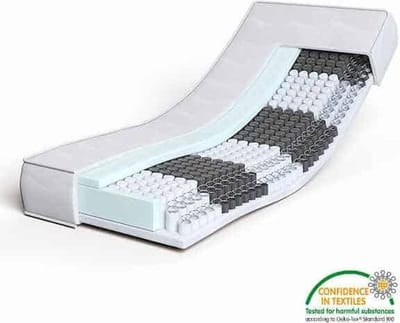 Hybrideschuim Matras Pocketveer 1000 Prestige 160x200cm