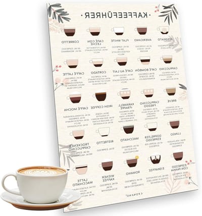 Barista Accessoires voor Koffieliefhebbers, Magnetische Cheat Sheet met 25 Koffierecepten, 21 x 32 cm, Koffiegids voor Espresso en Koffiekoken, Ideaal voor de Keuken en Koelkast