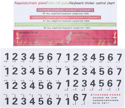 Pianotoetsen Stickers - Leerhulpmiddel Noten - Muziek Leren - Zacht PVC Materiaal - 93 x 45 Inch - Wit
