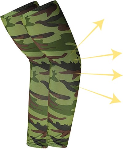 Livano Armwarmers Dames & Heren - Armstukken - Polswarmers - Winter - Groene Camouflage