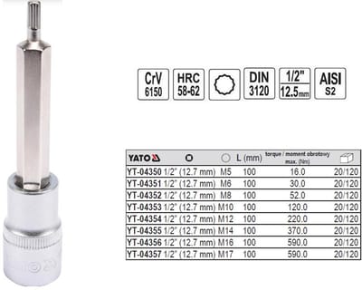 Yato - Spline Dopsleutel - M17 - 100mm - Staal S2 en CrV