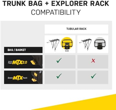 Luggage Carrier Bag met Vergrootcapaciteit en Weerbestendigheid - 36 x 25 x 29 cm, 22.6 Liter