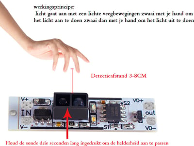 Bewegingssensor Hand Sweep Schakelaar - Motion Sensor Hand Sweep Switch
