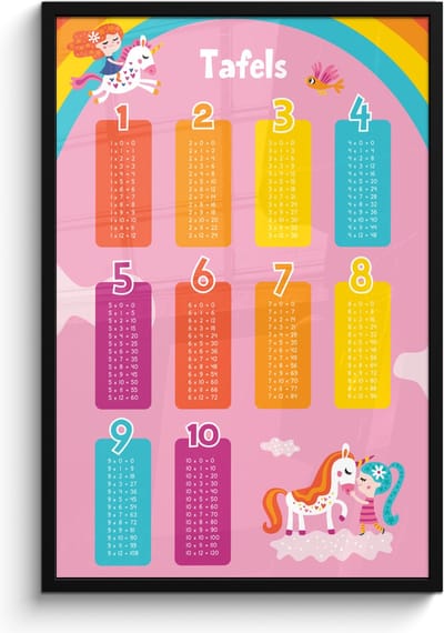 Poster in lijst - Fotolijst 60x90 cm - Posters - Tafels van vermenigvuldiging - Leren rekenen voor kinderen - Cijfers oefenen - Eenhoorn - Roze - Posterlijst zwart - Kamer decoratie - Wanddecoratie kinderkamer - Muurdecoratie babykamer