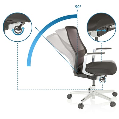 Bureaustoel FOUNTAINE PRO Netstof transparant / zitting stof zwart hjh OFFICE