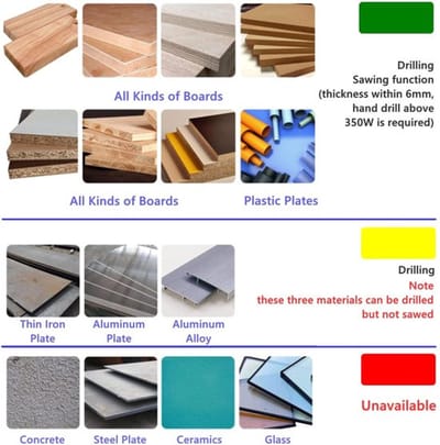 Zaag- en Boorbeitels - 6 Stuks - Perfect voor Houtbewerking - Diverse Maten - Hoogwaardige Kwaliteit - Geschikt voor Metaal - Set van 6