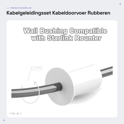 Dailygoods- Kabelgeleidingsset 4-delig - Rubber Kabeldoorvoer - Muurdoorvoer 1 Inch - Kabeldoorvoer voor 7mm Kabels - Slijtvast Materiaal - Lange Levensduur