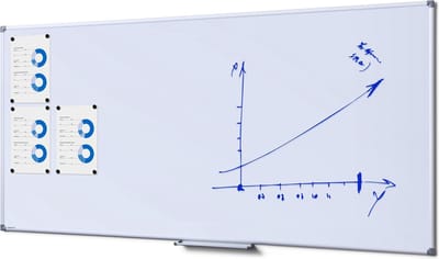Scritto® Economy Whiteboard 100 X 200 cm - WBNECS100X200