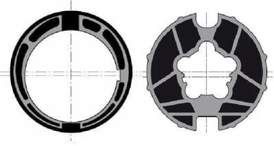Adaptieset Ø 78 mm met doekgleuf - Ø 60 mm serie