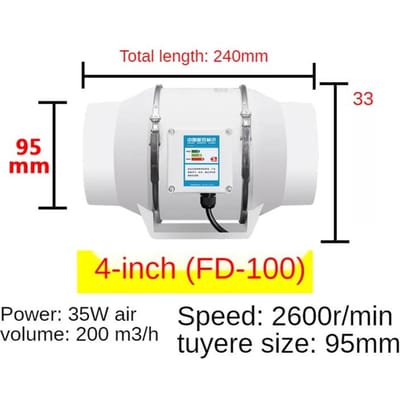 4/5/6 inch Afzuigventilator Huis Stil Inline Pijp Kanaalventilator Badkamer 220V Afzuiger Ventilatie Keuken Toilet Muur Luchtreiniging