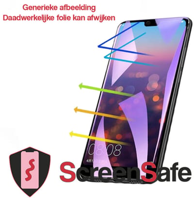 ScreenSafe High Definition Hydrogel screenprotector Htc 8s Slagvast / Anti-Blue (AAA)
