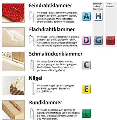 Platte draadklemmen 8 mm - 960 stuks voor folies, etiketten, papier en karton
