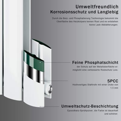 Platte Design Radiator Wit/Antraciet - Badkamer Paneelverwarming Verticaal 180x30.8cm