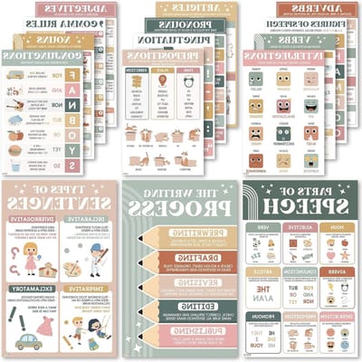 Klaslokaal Posters - Engelse Grammatica - Educatief Leren - Set van 15 stuks - 28 x 43 cm - Boho Stijl
