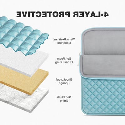 Laptop Sleeve 11 Inch - Diamond Foam Shockproof Padded Case met Fluffy Lining voor 11.6" MacBook Air en Chromebook - Beschermende Tas voor Notebook en Tablet (Blauw)