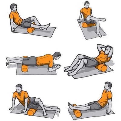 Yoga foamroller van EVA met hoge dichtheid, een zelfmassagetool voor de sportschool, pilates, yoga en fitness. Verkrijgbaar in de maten 30 cm, 45 cm en 60 cm. groen