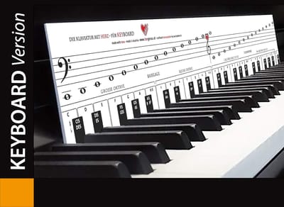 Leerbord voor Piano en Keyboard - Notenoverzicht voor Beginners en Kinderen