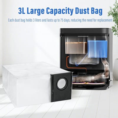 Dailygoods- Stofzakken vervangend voor Eureka J15 Pro Ultra - 12 stuks - 3L capaciteit - Hoge stofabsorptie - Compatibel met stofzuiger - Duurzaam materiaal - Stofzuigerzak