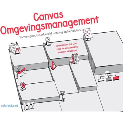 Canvas Omgevingsmanagement - Johanneke de Lint