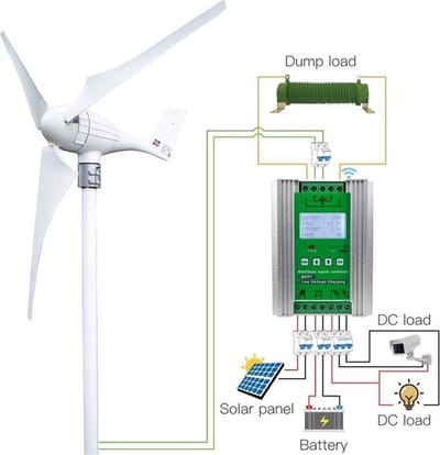 Mars Rock - Windturbine - Windmolen Generator - Windturbine Generator - Wind Turbine - Windenergie - LED-indicator - 3 Deltavleugel - 600W - 24V - Wit