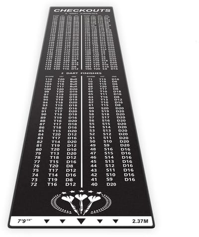 Studio M Dartmat - Inclusief Uitwerpschema - 57 x 237 cm - Zwart - Inclusief Oche - Antislip - Dartmat voor onder Dartbord - Aangeprezen door Professionele Spelers - Dartmatten - Cadeautip