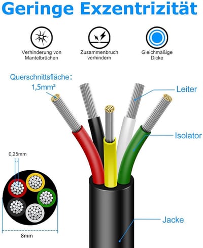20 Meter Flexibele 3-aderige Elektrische Kabel 18 AWG Vertind Koper