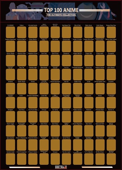 100 Anime Krasposter - Anime Poster - Anime Scratch Off Poster - Anime Merchandise - Anime Series - Anime Figure - Anime Figuur - Manga - One Piece - Dragon Ball - Demon Slayer - Naruto