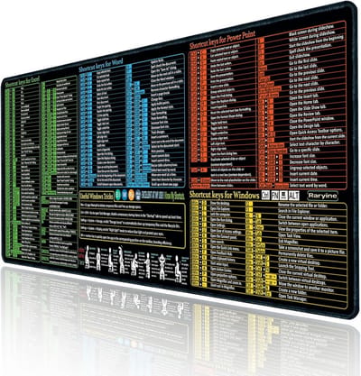Grote Bureauonderlegger + Muismat met Sneltoetsen voor Excel, Word, PowerPoint en Windows