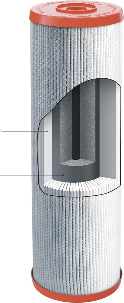 Aquaphor B520 PRO - Filter - voor AQUAPHOR Viking 300