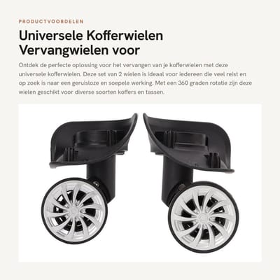 Dailygoods- Kofferwiel 360 Graden Rotatie - Universele Vervangset - Geluidsarm - Slijtvast - 2 Stuks - Nylon Materiaal - Bagagewiel