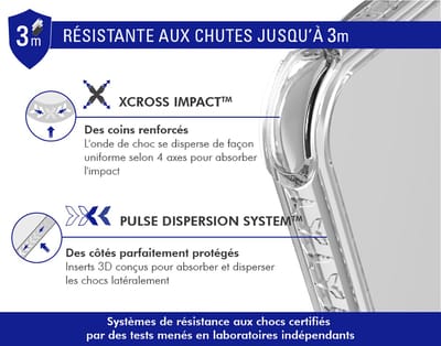 Force Case, Hoesje geschikt voor Samsung Galaxy S25 Ultra - Pulse Series Versterkt 3m, Transparant