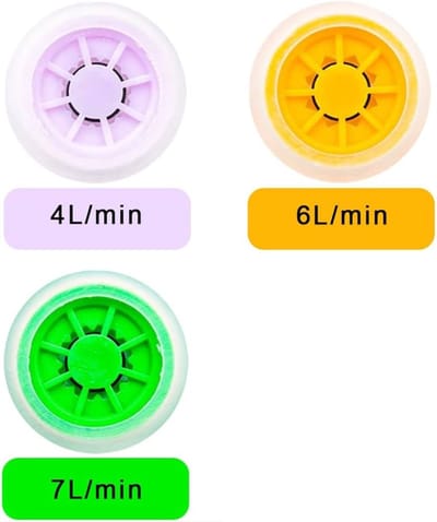 3x Waterbespaarder - 4L 6L 7L - Waterbegrenzer - Douche doorstroombegrenzer - Perlator - Water saver - Water doorstroom beperken - Minder water verbruiken - Tegen waterverspilling - Set van 3 - Jonyx